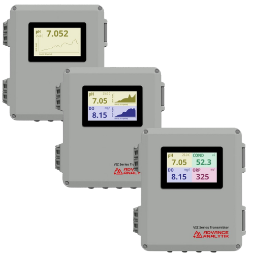 Controllers- ArCh Enviro